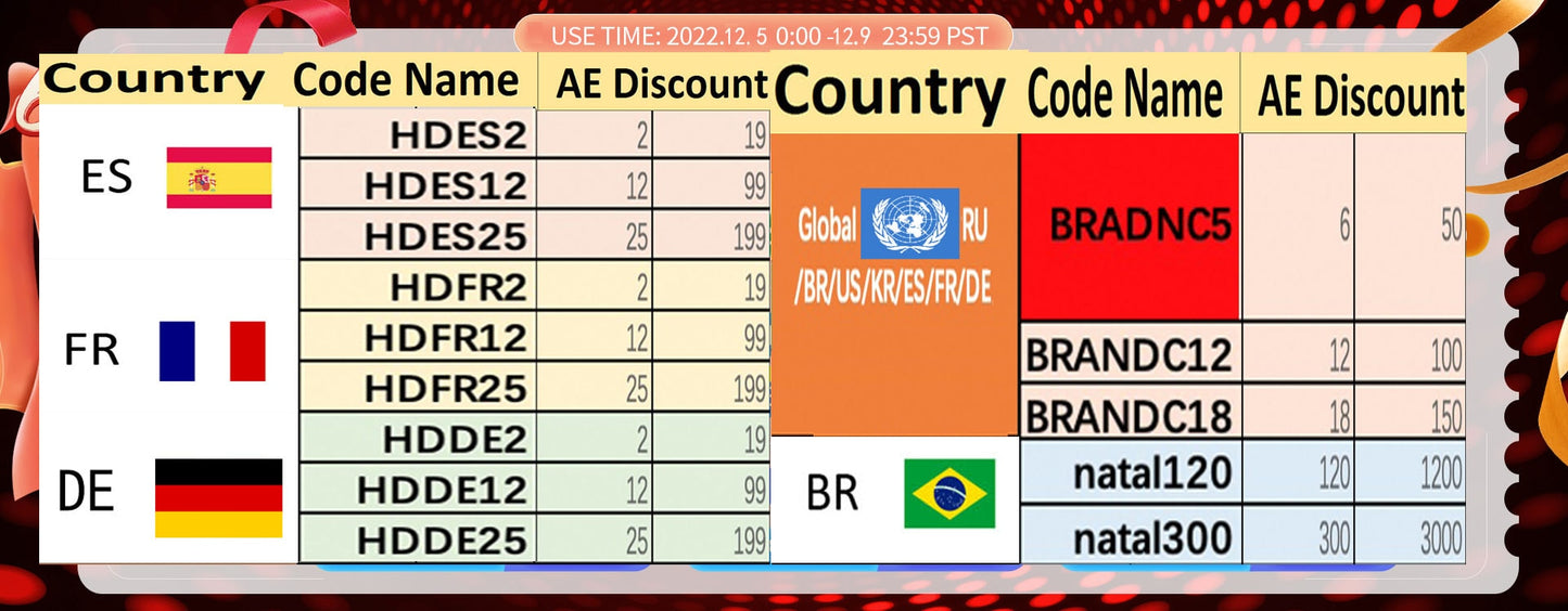 Artracyse 20 Sticks India Coconut Incense Sandalwood Household Bedroom Toilet Toilet Agarwood Tibetan Line Aromatherapy