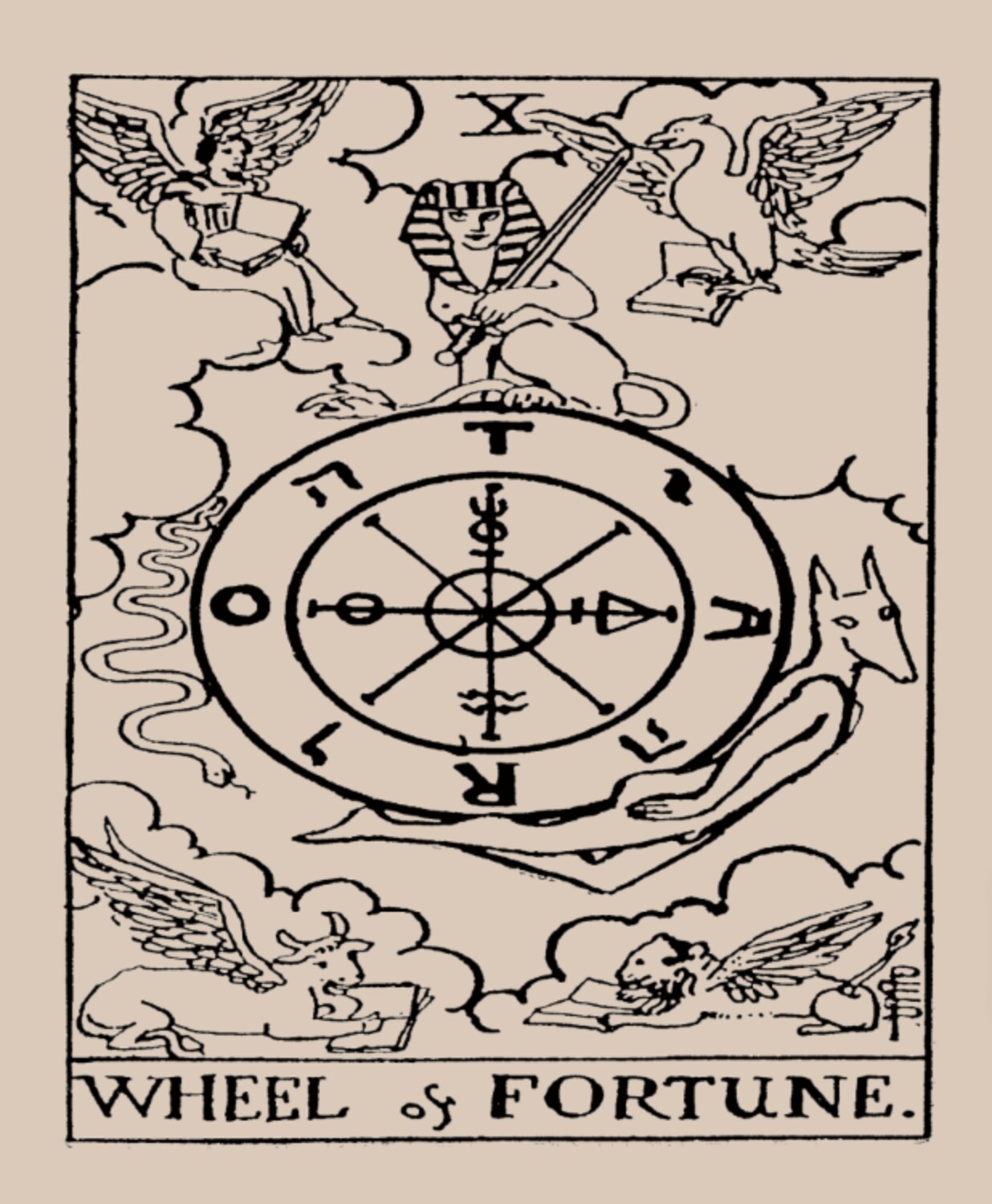 The Sacred Self-Care Oracle Table Cloth Witchcraft Supplies Tarot Spread Alter Cloth Triple Goddess Altare