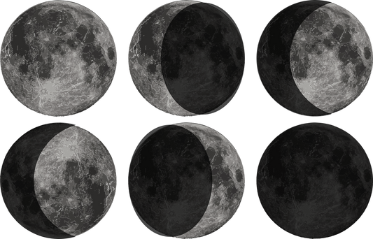 Moon Cycles & Our Spiritual Practice